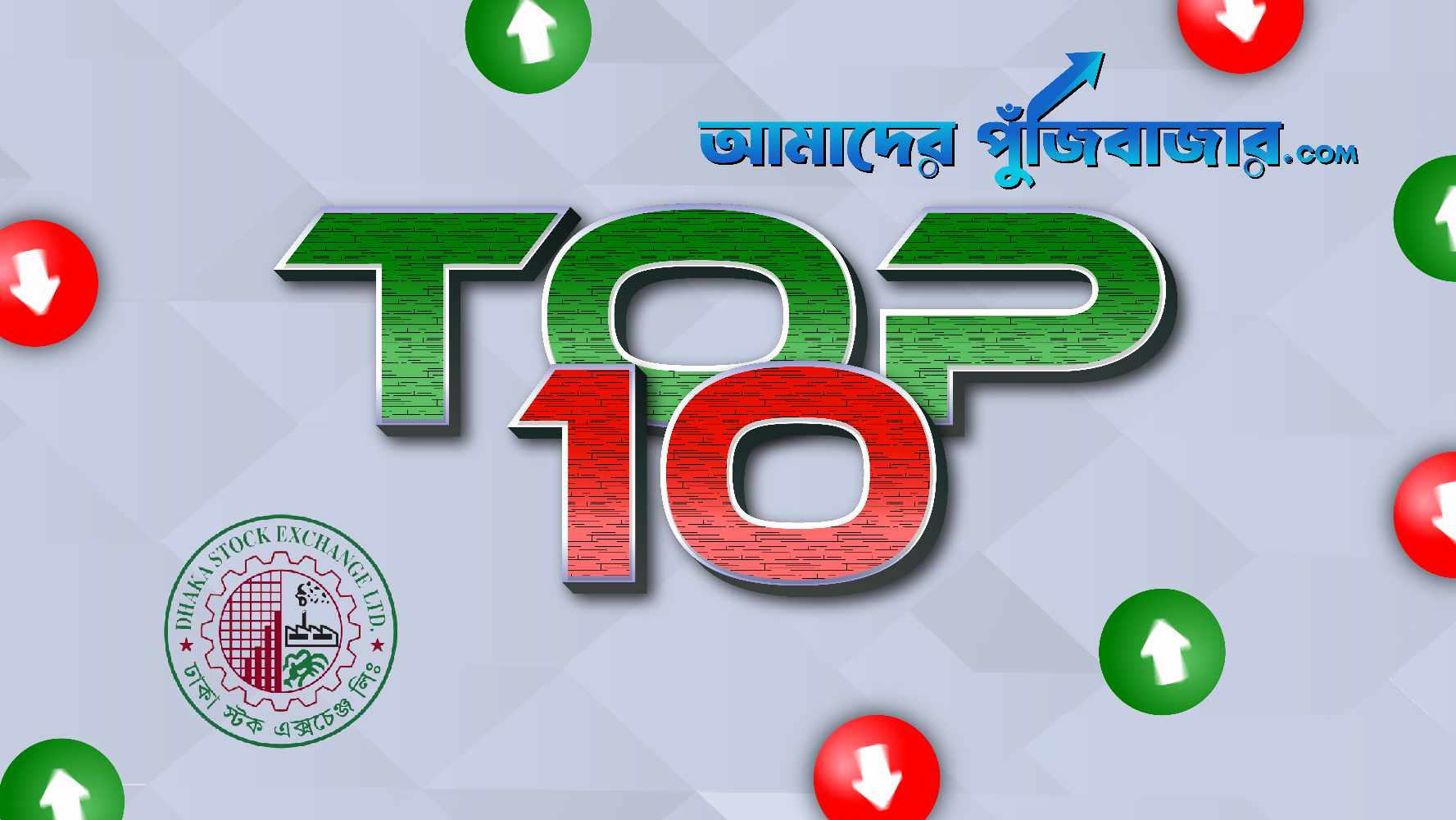 সোমবার লেনদেনের শীর্ষ ১০ শেয়ার