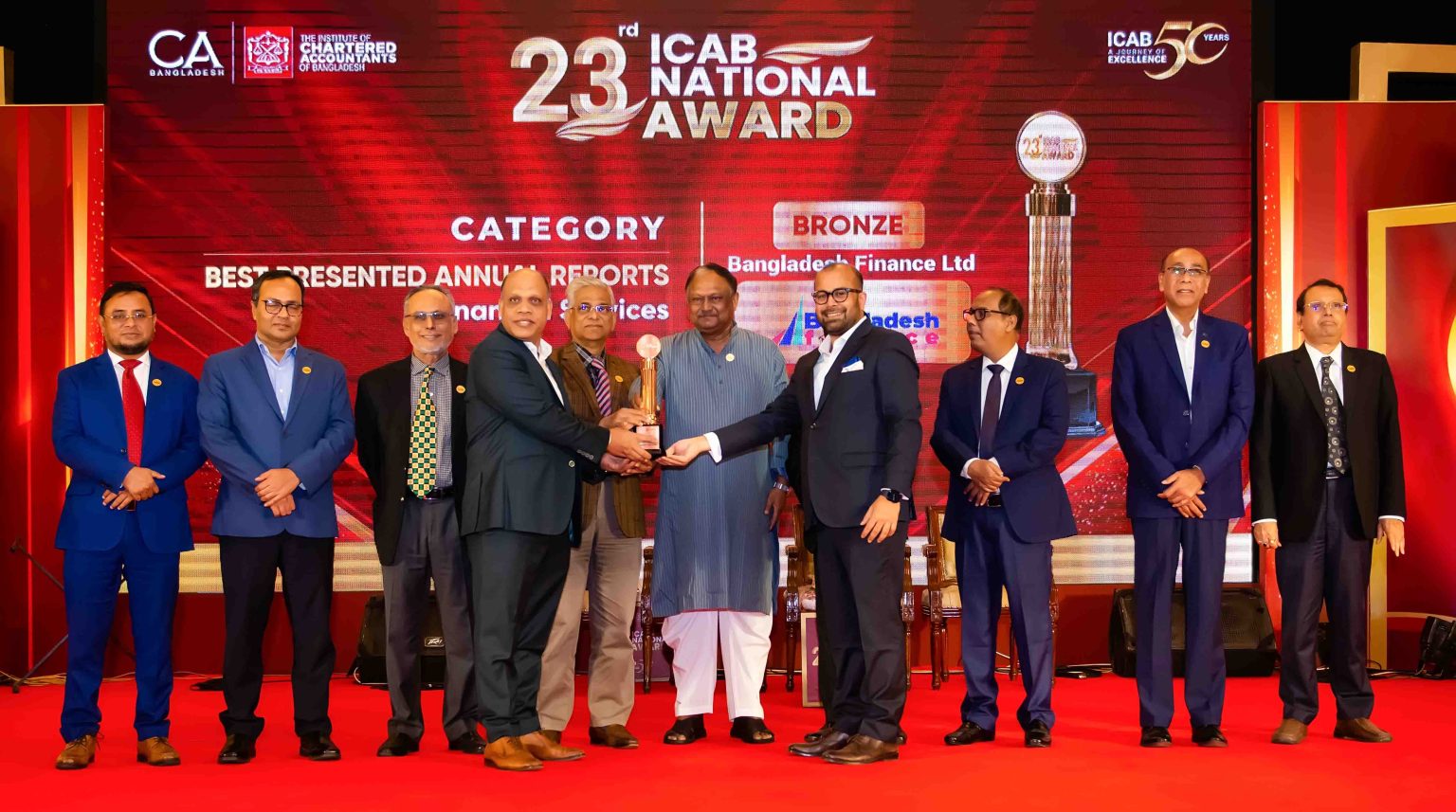 বরাবরের মতো এবারও ‘আর্থিক সেবা খাতে’ আইসিএবি পুরস্কার জিতলো বাংলাদেশ ফাইন্যান্স