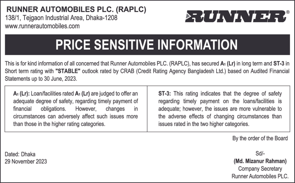 Price-Sensitive-Information-of-Runner-Automobiles-PLC.