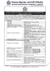 NOTICE FOR ELIGIBLE INVESTORS (Els) TO SUBMIT THEIR APPLICATION(S)THROUGH THE ELECTRONIC SUBSCRIPTION SYSTEM OF THE STOCKEXCHANGES FORTHE SHARES OF SIKDER INSURANCE COMPANY LIMITED.