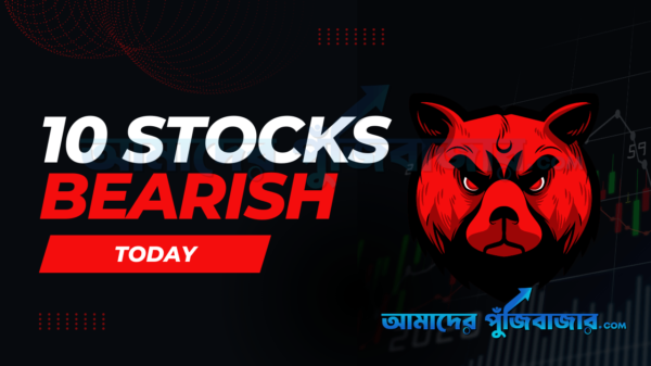 TOP-TEN-DOWN-SHARE-TODAY