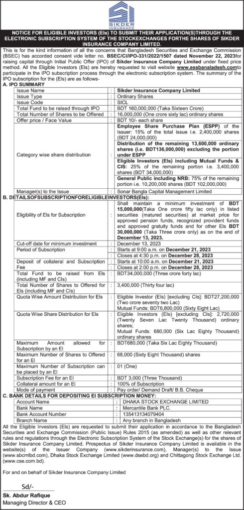 NOTICE FOR ELIGIBLE INVESTORS (EIS) TO SUBMIT THEIR APPLICATION(S) THROUGH THE ELECTRONIC SUBSCRIPTION SYSTEM OF THE STOCKEXCHANGES FORTHE SHARES OF SIKDER INSURANCE COMPANY LIMITED.