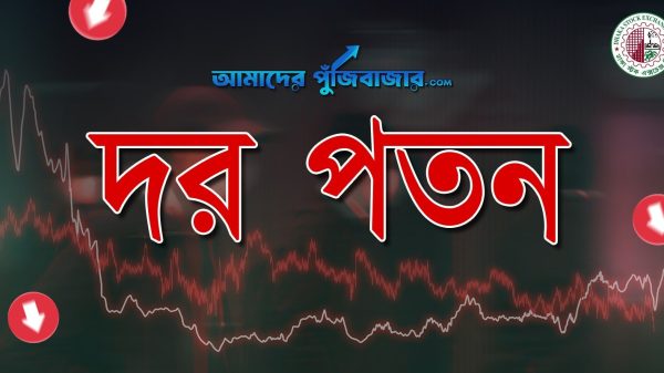 top-10-share-price-losers-dse-november-6-2025