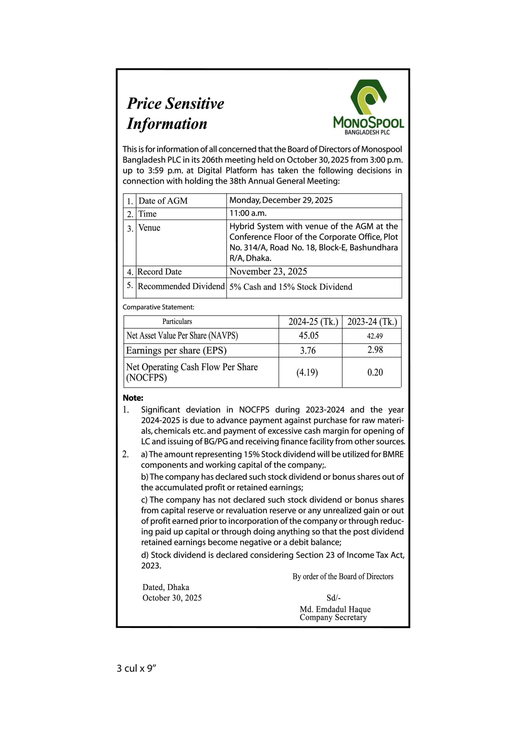 মনোস্পুল বাংলাদেশের PSI তথ্য - ২০২৫