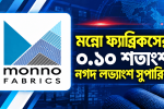 মন্নো ফ্যাব্রিকসের ০.১০ শতাংশ নগদ লভ্যাংশ সুপারিশ, রেকর্ড ডেট ১৭ নভেম্বর