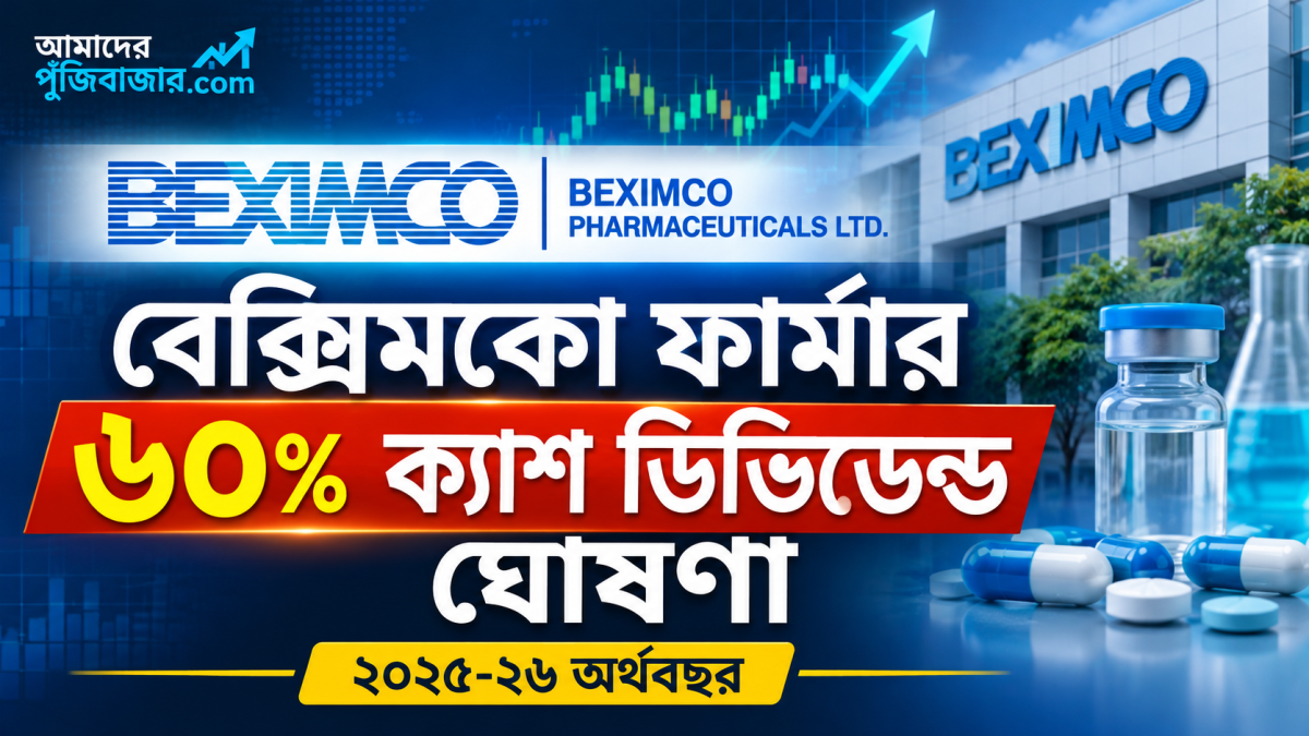 বেক্সিমকো ফার্মাসিউটিক্যালসের ডিভিডেন্ড ঘোষণা