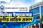 ফিনিক্স ইন্স্যুরেন্সের তৃতীয় প্রান্তিকে ইপিএস ৬০ পয়সা, ৯ মাসে ১ টাকা ৬১ পয়সা