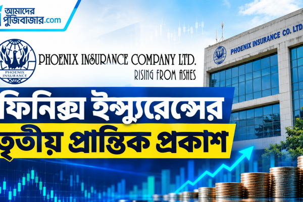 ফিনিক্স ইন্স্যুরেন্সের তৃতীয় প্রান্তিকে ইপিএস ৬০ পয়সা, ৯ মাসে ১ টাকা ৬১ পয়সা