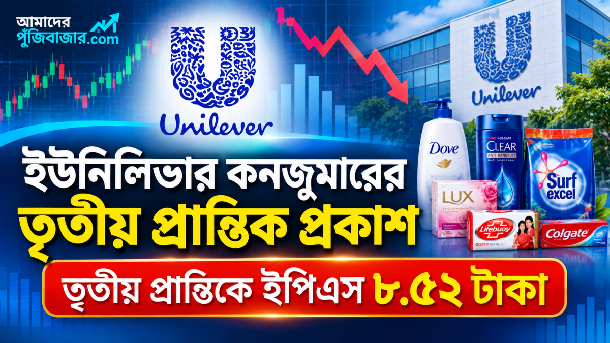 ইউনিলিভার কনজুমারের তৃতীয় প্রান্তিক প্রকাশ