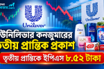ইউনিলিভার কনজুমারের তৃতীয় প্রান্তিক প্রকাশ