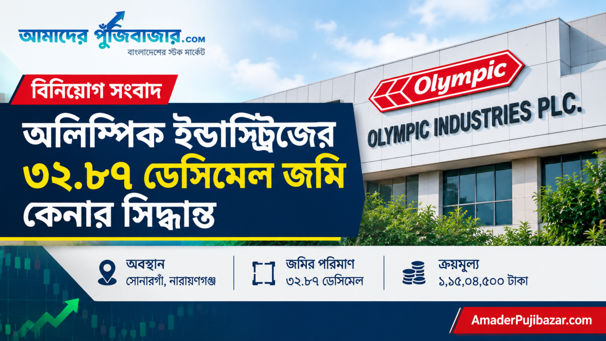 অলিম্পিক ইন্ডাস্ট্রিজের ৩২.৮৭ ডেসিমেল জমি কেনার সিদ্ধান্ত