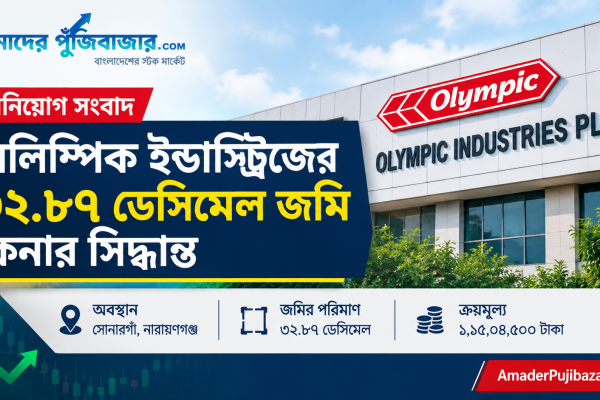 অলিম্পিক ইন্ডাস্ট্রিজের ৩২.৮৭ ডেসিমেল জমি কেনার সিদ্ধান্ত
