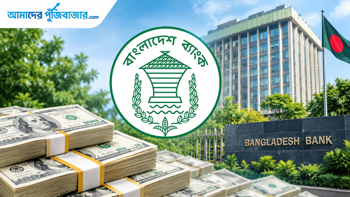 অক্টোবরের ১২ দিনে ১২৯ কোটি ডলারের প্রবাসী আয়, প্রবৃদ্ধি ৯.২ শতাংশ